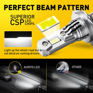 Planet Gates AUXITO 2X Turbo H7 LED Canbus No Error Headlight Bulbs with Fan CSP Chip High Power 100W 20000LM H7 LED Auto Headlight Head Lamp