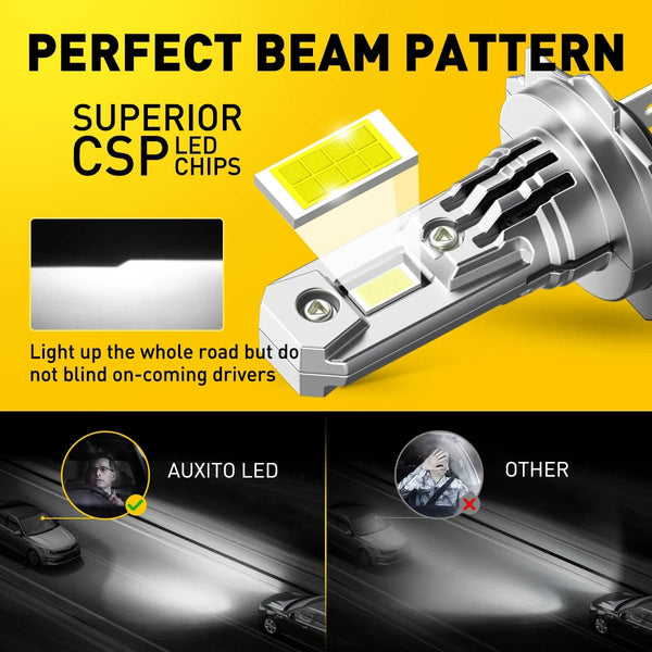 Planet Gates AUXITO 2X Turbo H7 LED Canbus No Error Headlight Bulbs with Fan CSP Chip High Power 100W 20000LM H7 LED Auto Headlight Head Lamp