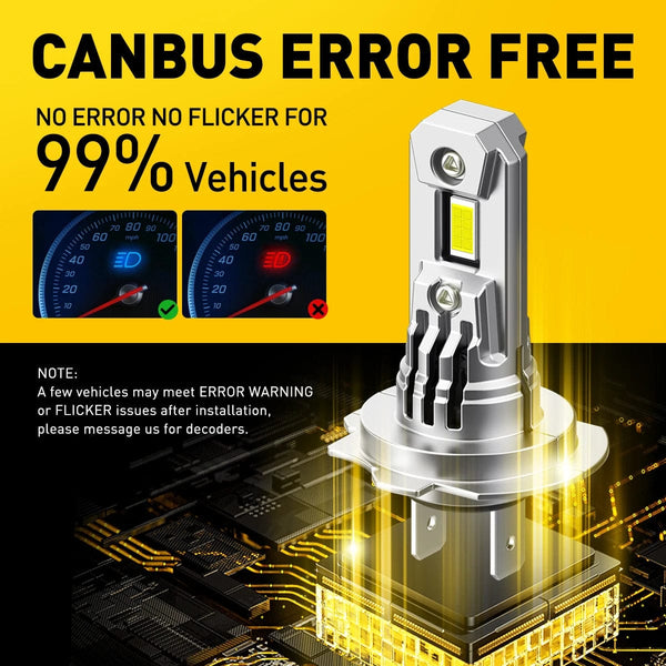 Planet Gates AUXITO 2X Turbo H7 LED Canbus No Error Headlight Bulbs with Fan CSP Chip High Power 100W 20000LM H7 LED Auto Headlight Head Lamp