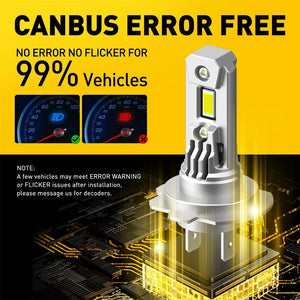 Planet Gates AUXITO 2X Turbo H7 LED Canbus No Error Headlight Bulbs with Fan CSP Chip High Power 100W 20000LM H7 LED Auto Headlight Head Lamp