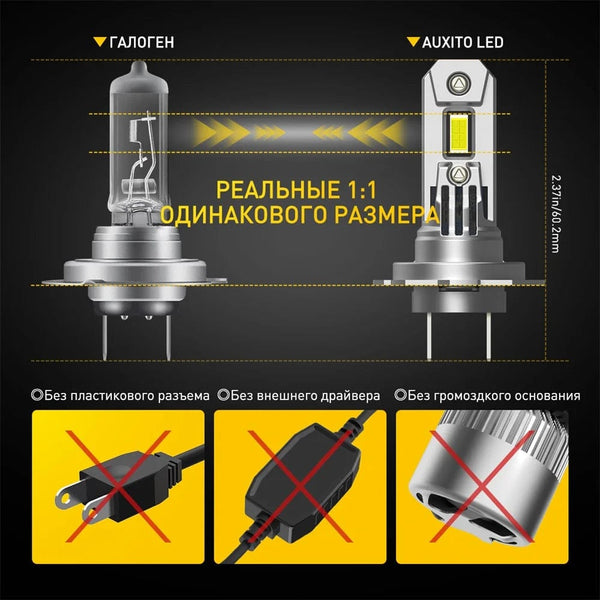 Planet Gates AUXITO 2X Turbo H7 LED Canbus No Error Headlight Bulbs with Fan CSP Chip High Power 100W 20000LM H7 LED Auto Headlight Head Lamp