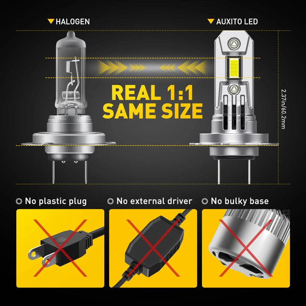 Planet Gates AUXITO 2X Turbo H7 LED Canbus No Error Headlight Bulbs with Fan CSP Chip High Power 100W 20000LM H7 LED Auto Headlight Head Lamp