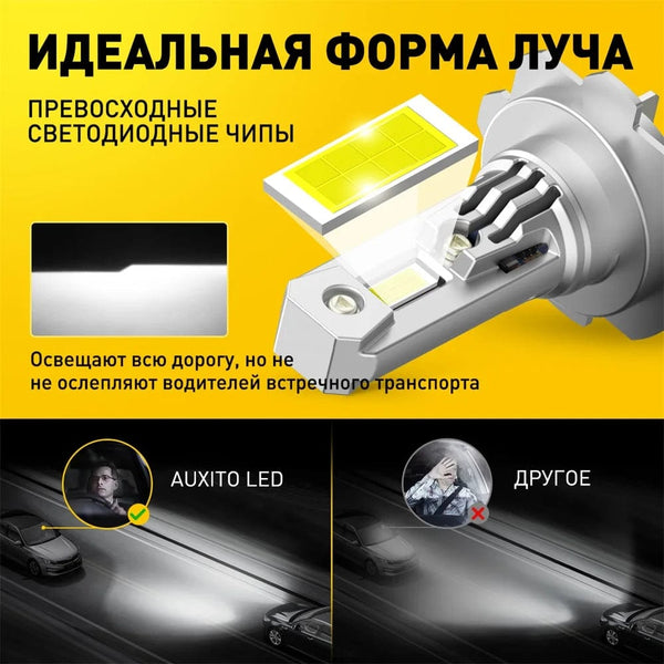 Planet Gates AUXITO 2X Turbo H7 LED Canbus No Error Headlight Bulbs with Fan CSP Chip High Power 100W 20000LM H7 LED Auto Headlight Head Lamp
