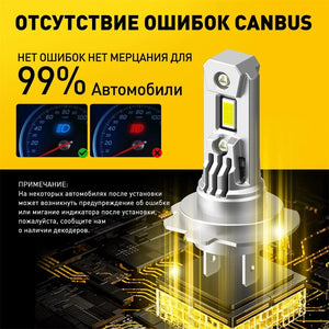 Planet Gates AUXITO 2X Turbo H7 LED Canbus No Error Headlight Bulbs with Fan CSP Chip High Power 100W 20000LM H7 LED Auto Headlight Head Lamp