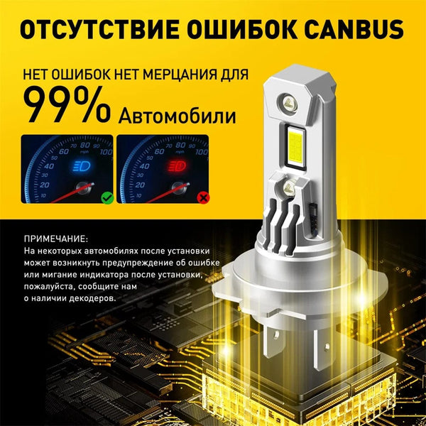 Planet Gates AUXITO 2X Turbo H7 LED Canbus No Error Headlight Bulbs with Fan CSP Chip High Power 100W 20000LM H7 LED Auto Headlight Head Lamp