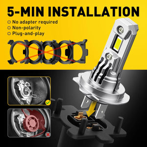 Planet Gates AUXITO 2X Turbo H7 LED Canbus No Error Headlight Bulbs with Fan CSP Chip High Power 100W 20000LM H7 LED Auto Headlight Head Lamp