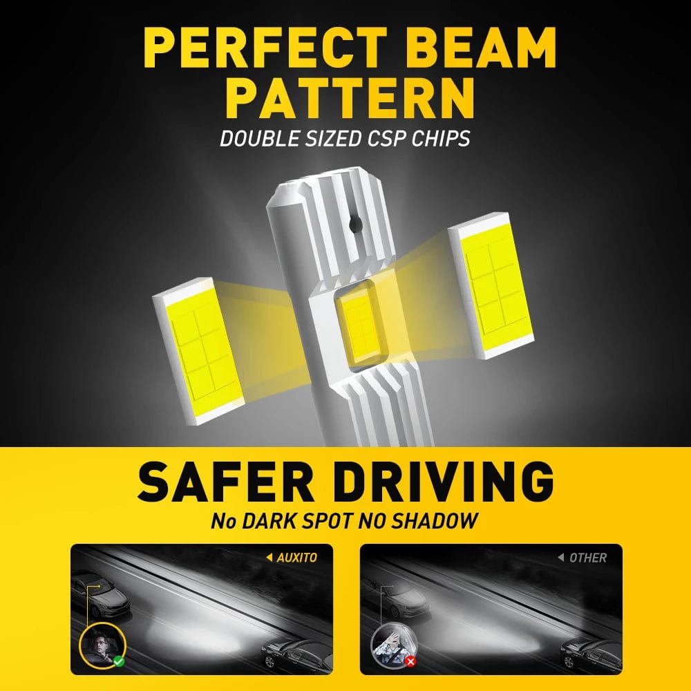 Planet Gates AUXITO H1 LED Headlight H1 LED Canbus Bulbs Nonpolarity for Ford focus fiesta Skoda Fanless 6500K Super Bright H1 Lamp Fog Light