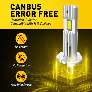 Planet Gates AUXITO H1 LED Headlight H1 LED Canbus Bulbs Nonpolarity for Ford focus fiesta Skoda Fanless 6500K Super Bright H1 Lamp Fog Light