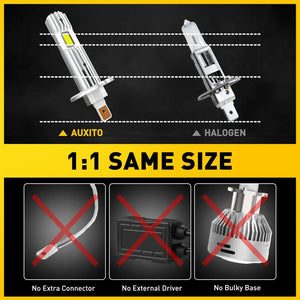 Planet Gates AUXITO H1 LED Headlight H1 LED Canbus Bulbs Nonpolarity for Ford focus fiesta Skoda Fanless 6500K Super Bright H1 Lamp Fog Light