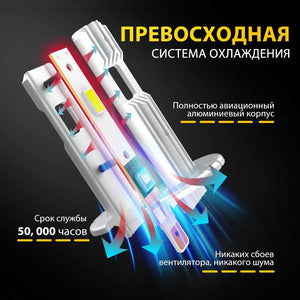 Planet Gates AUXITO H1 LED Headlight H1 LED Canbus Bulbs Nonpolarity for Ford focus fiesta Skoda Fanless 6500K Super Bright H1 Lamp Fog Light