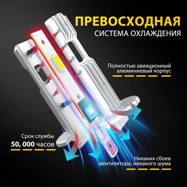 Planet Gates AUXITO H1 LED Headlight H1 LED Canbus Bulbs Nonpolarity for Ford focus fiesta Skoda Fanless 6500K Super Bright H1 Lamp Fog Light