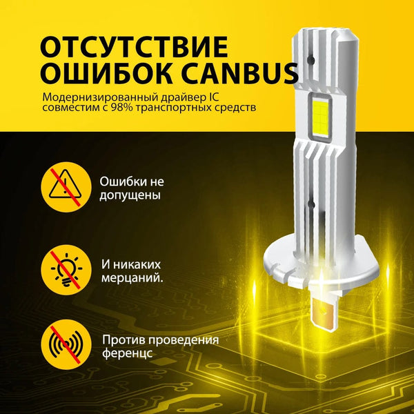 Planet Gates AUXITO H1 LED Headlight H1 LED Canbus Bulbs Nonpolarity for Ford focus fiesta Skoda Fanless 6500K Super Bright H1 Lamp Fog Light