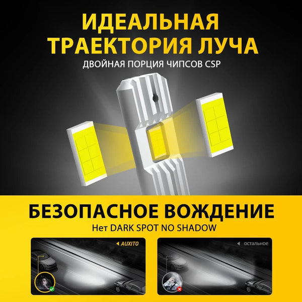 Planet Gates AUXITO H1 LED Headlight H1 LED Canbus Bulbs Nonpolarity for Ford focus fiesta Skoda Fanless 6500K Super Bright H1 Lamp Fog Light
