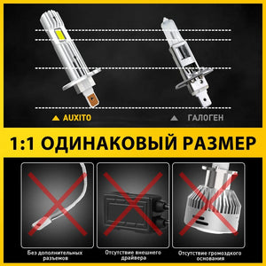 Planet Gates AUXITO H1 LED Headlight H1 LED Canbus Bulbs Nonpolarity for Ford focus fiesta Skoda Fanless 6500K Super Bright H1 Lamp Fog Light