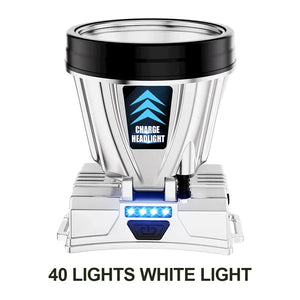 Planet Gates B Fishing Flashlight Long-Range LED Rechargeable Headlamp Head-Mounted Night Fishing Lamp for Outdoor Camping Running Cycling