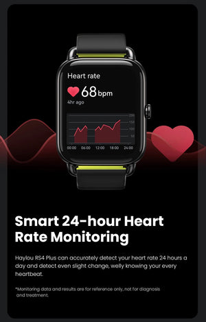 Planet Gates B TWO Straps HAYLOU RS4 Plus Smartwatch 1.78'' AMOLED Display 105 Sports Modes 10-day Battery Life Smart Watch SpO₂ Heart Rate Sleep Monitor