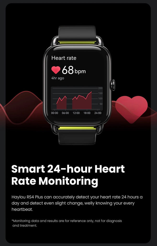 Planet Gates B TWO Straps HAYLOU RS4 Plus Smartwatch 1.78'' AMOLED Display 105 Sports Modes 10-day Battery Life Smart Watch SpO₂ Heart Rate Sleep Monitor