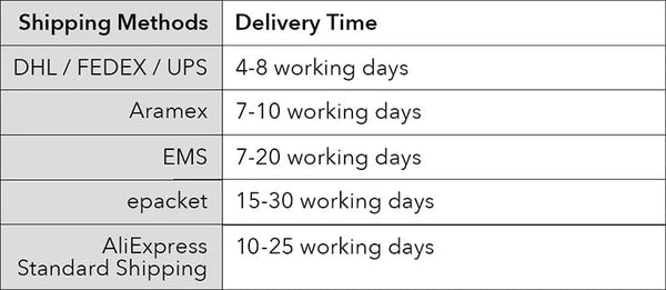 Planet Gates B028 EILIECK 316L Stainless Steel Gold Color Bracelet for Women Simple Style Link Chain Bangle Trendy Fashion Non-fading Jewelry Gift