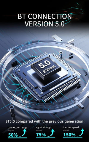 Planet Gates B5300 and CAM BQCC 7inch Car Radio Multimedia Video Player Wireless Carplay And Wireless Android Auto Touch Screen Sun Visor 5300