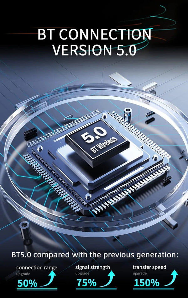 Planet Gates B5300 and CAM BQCC 7inch Car Radio Multimedia Video Player Wireless Carplay And Wireless Android Auto Touch Screen Sun Visor 5300