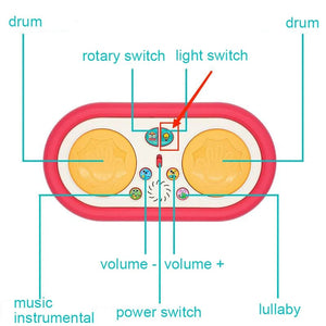 Planet Gates Baby Clap Drum KENLUMO 2024 New Kids Musical Toy Baby Clap Drum 12+ Month Rotating Music Sensory Toys Flash Light Instrument Early Educational