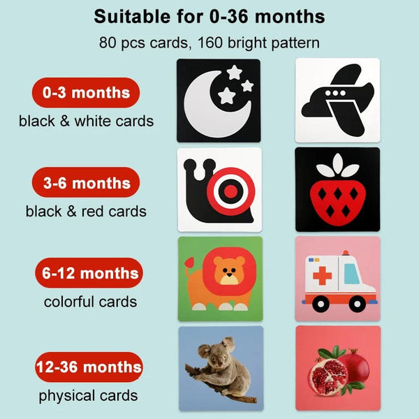 Planet Gates Baby Visual Stimulation Cards Montessori High Contrast Flash Card Infant Gift For Children Cognition Toy