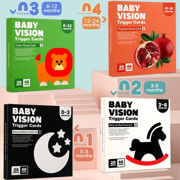 Planet Gates Baby Visual Stimulation Cards Montessori High Contrast Flash Card Infant Gift For Children Cognition Toy