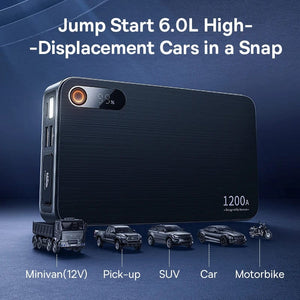 Planet Gates Baseus 1200A Car Jump Starter Power Bank 12000mAh Portable Battery Station For 2.5L/6L Car Emergency Booster Starting Device