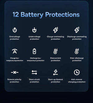 Planet Gates Baseus 1200A Car Jump Starter Power Bank 12000mAh Portable Battery Station For 2.5L/6L Car Emergency Booster Starting Device