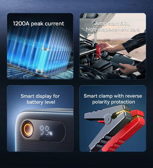 Planet Gates Baseus 1200A Car Jump Starter Power Bank 12000mAh Portable Battery Station For 2.5L/6L Car Emergency Booster Starting Device