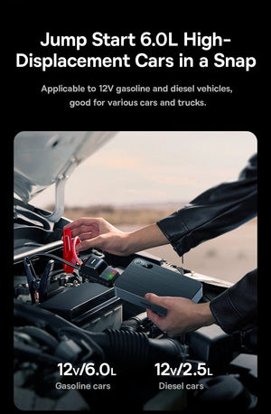 Planet Gates Baseus 1200A Car Jump Starter Power Bank 12000mAh Portable Battery Station For 2.5L/6L Car Emergency Booster Starting Device