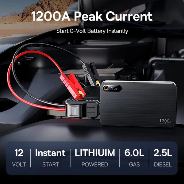 Planet Gates Baseus 1200A Car Jump Starter Power Bank 12000mAh Portable Battery Station For 2.5L/6L Car Emergency Booster Starting Device