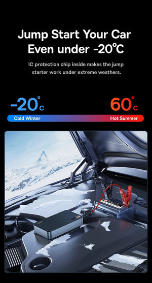 Planet Gates Baseus 1200A Car Jump Starter Power Bank 12000mAh Portable Battery Station For 2.5L/6L Car Emergency Booster Starting Device