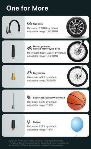 Planet Gates Baseus 2 In 1 Car Jump Starter Power Bank Air Compressor Inflator Pump 1000A Portable Power Station Car Battery Charger Booster