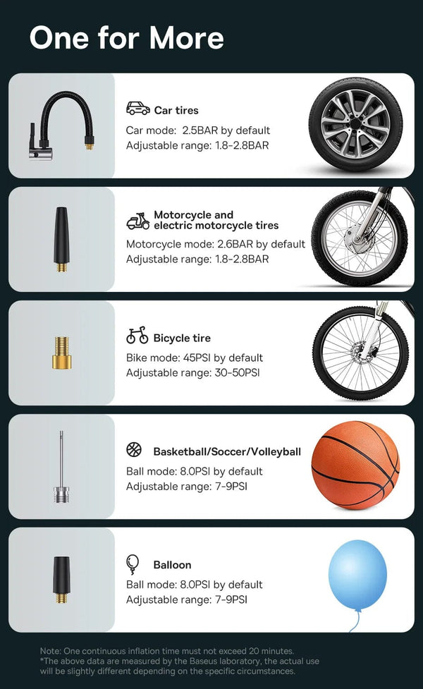 Planet Gates Baseus 2 In 1 Car Jump Starter Power Bank Air Compressor Inflator Pump 1000A Portable Power Station Car Battery Charger Booster