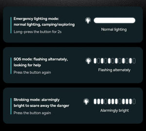Planet Gates Baseus 2 In 1 Car Jump Starter Power Bank Air Compressor Inflator Pump 1000A Portable Power Station Car Battery Charger Booster