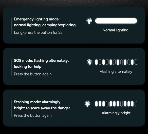 Planet Gates Baseus 2 In 1 Car Jump Starter Power Bank Air Compressor Inflator Pump 1000A Portable Power Station Car Battery Charger Booster