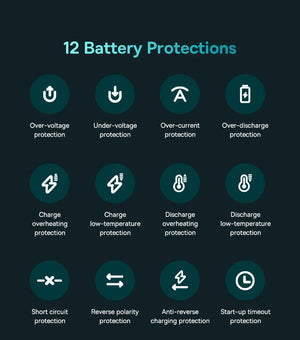 Planet Gates Baseus 2 In 1 Car Jump Starter Power Bank Air Compressor Inflator Pump 1000A Portable Power Station Car Battery Charger Booster