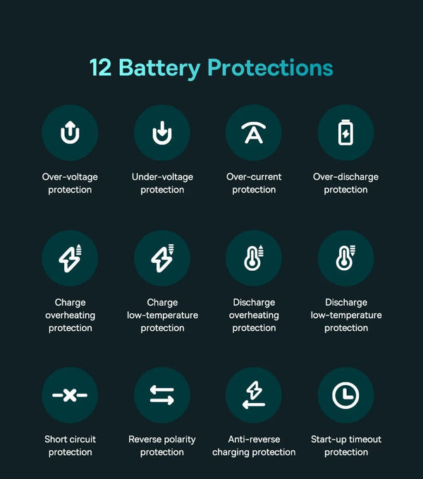 Planet Gates Baseus 2 In 1 Car Jump Starter Power Bank Air Compressor Inflator Pump 1000A Portable Power Station Car Battery Charger Booster