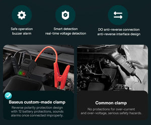 Planet Gates Baseus 2 In 1 Car Jump Starter Power Bank Air Compressor Inflator Pump 1000A Portable Power Station Car Battery Charger Booster