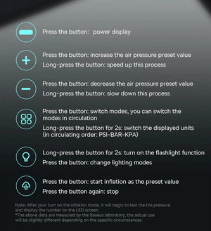 Planet Gates Baseus 2 In 1 Car Jump Starter Power Bank Air Compressor Inflator Pump 1000A Portable Power Station Car Battery Charger Booster