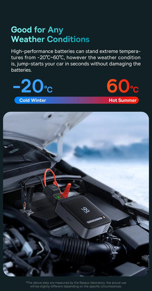 Planet Gates Baseus 2 In 1 Car Jump Starter Power Bank Air Compressor Inflator Pump 1000A Portable Power Station Car Battery Charger Booster