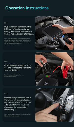 Planet Gates Baseus 2 In 1 Car Jump Starter Power Bank Air Compressor Inflator Pump 1000A Portable Power Station Car Battery Charger Booster