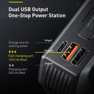 Planet Gates Baseus 20000mAh Car Jump Starter Power Bank 2000A 20000mAh Car Battery Charger Auto Emergency Booster Starting Device Jump Start