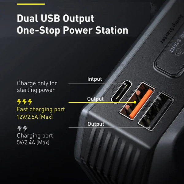 Planet Gates Baseus 20000mAh Car Jump Starter Power Bank 2000A 20000mAh Car Battery Charger Auto Emergency Booster Starting Device Jump Start