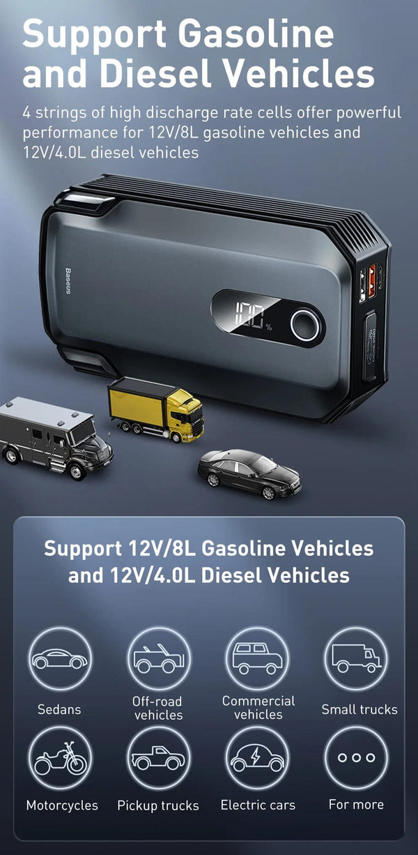 Planet Gates Baseus 20000mAh Car Jump Starter Power Bank 2000A 20000mAh Car Battery Charger Auto Emergency Booster Starting Device Jump Start