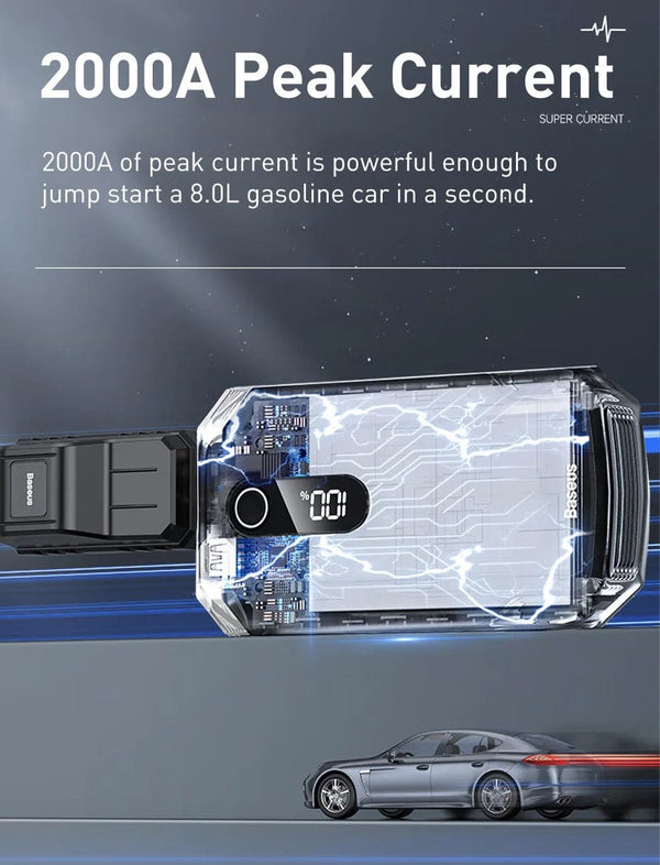 Planet Gates Baseus 20000mAh Car Jump Starter Power Bank 2000A 20000mAh Car Battery Charger Auto Emergency Booster Starting Device Jump Start