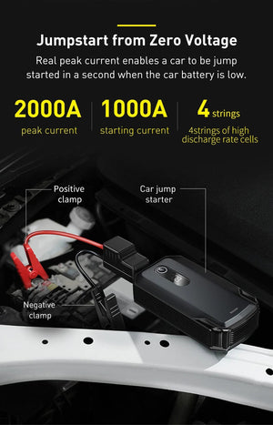 Planet Gates Baseus 20000mAh Jump Starter Power Bank 2000A 12V Portable Car Battery Starter Emergency AUTO Booster Starting Device Jump Start
