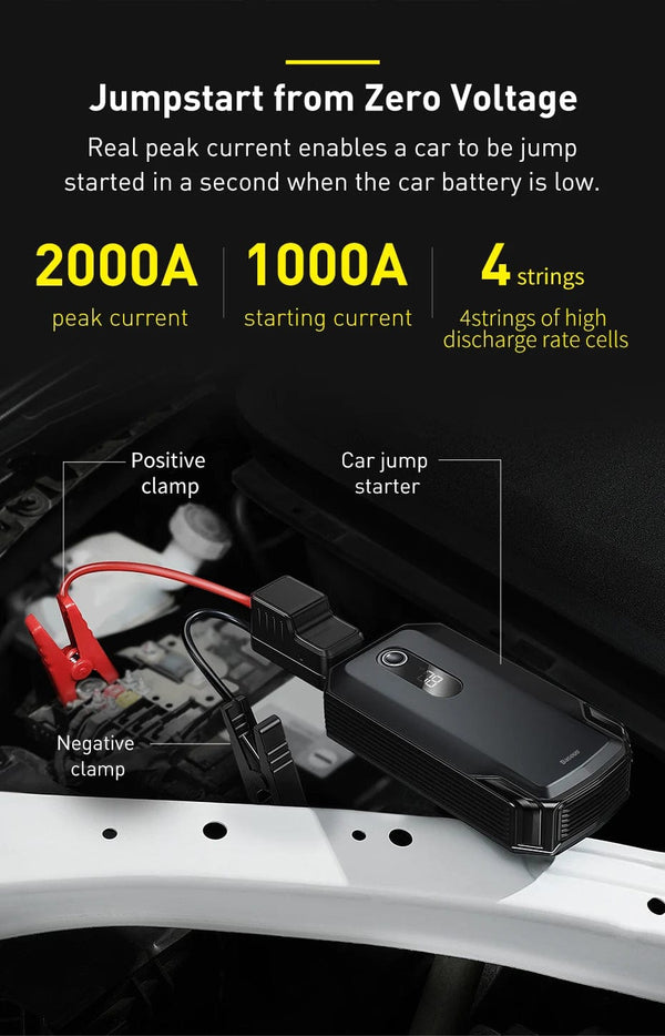 Planet Gates Baseus 20000mAh Jump Starter Power Bank 2000A 12V Portable Car Battery Starter Emergency AUTO Booster Starting Device Jump Start