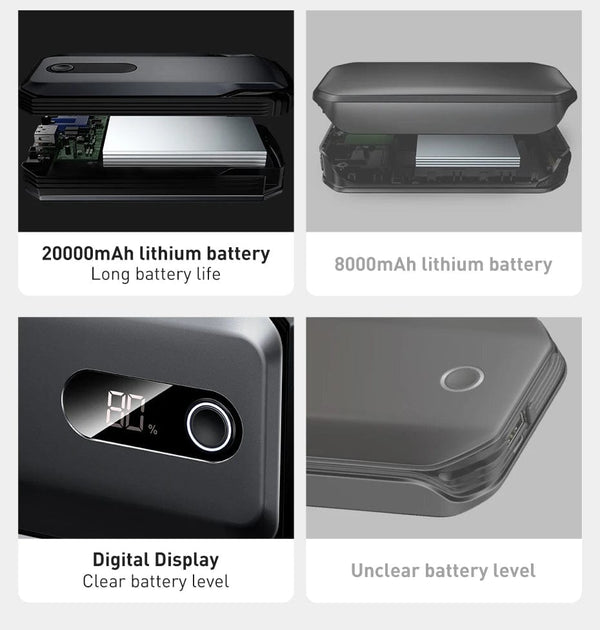 Planet Gates Baseus 20000mAh Jump Starter Power Bank 2000A 12V Portable Car Battery Starter Emergency AUTO Booster Starting Device Jump Start